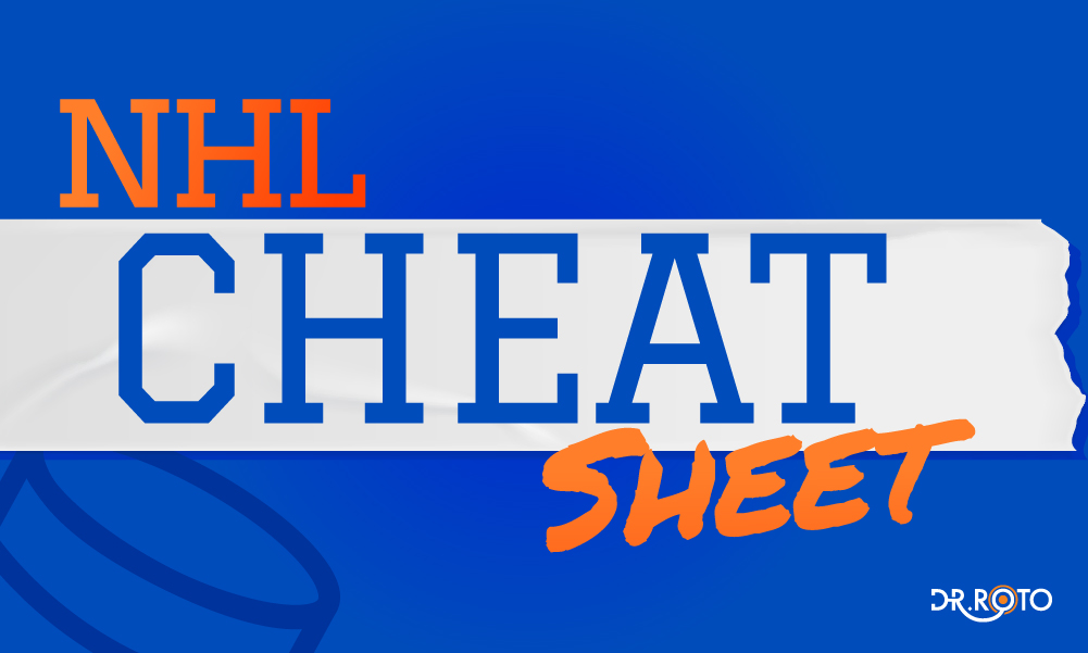 NHL Playoffs DraftKings DFS Cheat Sheet 5/1 