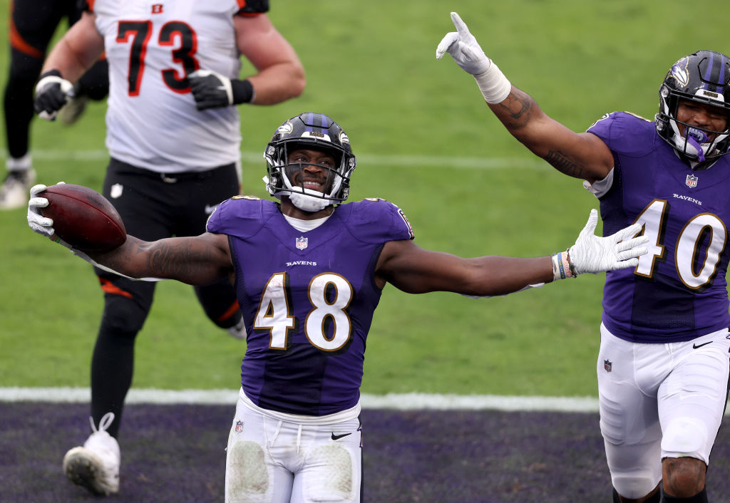 Bengals vs. Ravens Fantasy Football Worksheet, Week 2